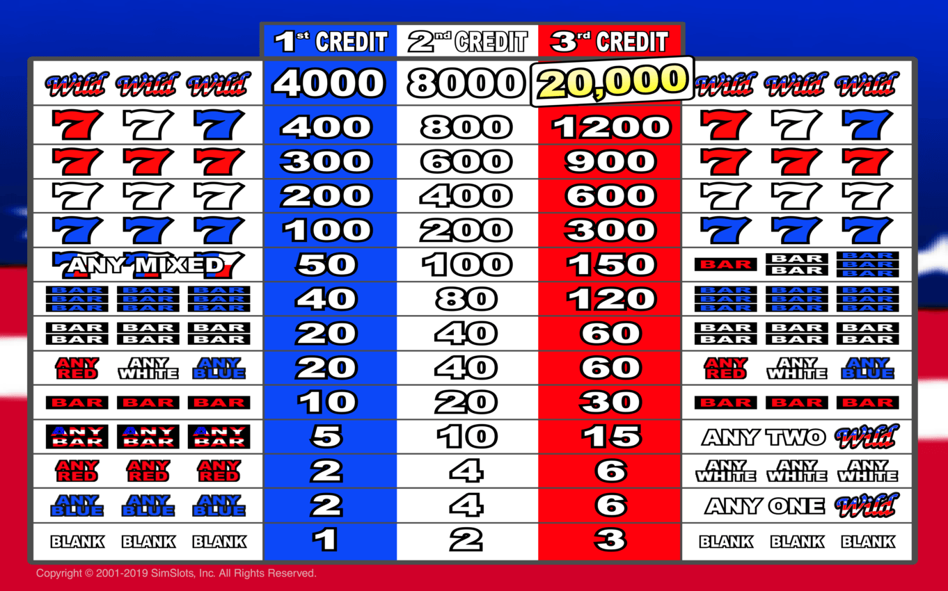 https://www.freeslots.com/images22/sign.png