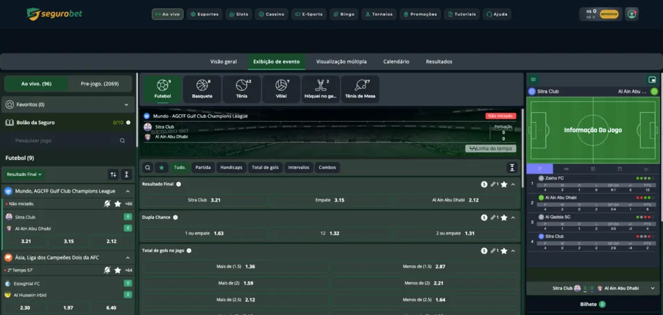 Seguro Bet Login